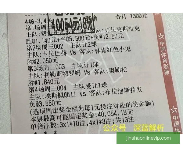 世界杯竞猜赛事数据深度解析与胜负概率趋势预测策略指南