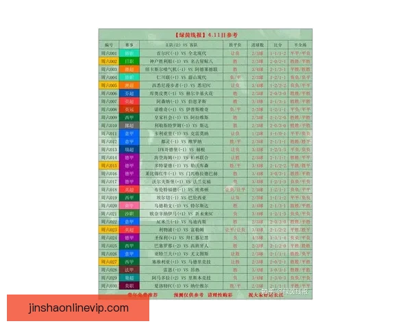 足球竞猜官网最新赛事预测技巧与实时比分数据分析指南